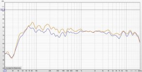 Right and left Quads @ 1m.jpg