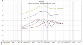CompareBaffleDrivers.jpg