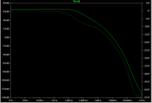 rf filtered folded cascode olg_phase.png