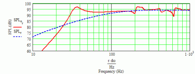 beyma 12b100-r petite onken.gif