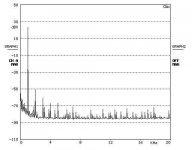 2050-4ohm-fft-10 volts.jpg