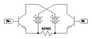 circlotron.gif
