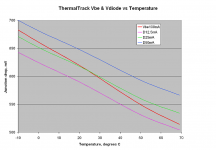 thermaltrak vbe.png