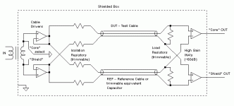 cable_test_setup.gif