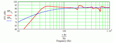 altec 414-8c in petite onken with 8 ohms series r.gif