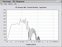 jbl gt1000 15-143.2 hz tapped horn.gif