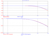 hec-vs-nfb2-gp.png