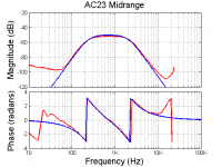 ac23meas-sim.png