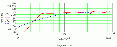 fp203 mltl fr.gif