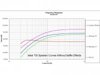 ideal_ts_curves.jpg