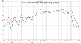XPS20_MMM_listpos_proxi.png