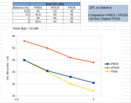 XPS20vsPWD3vsFRS8efficiency.png