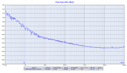 TWTMC-DBM 112896 to 451584.png
