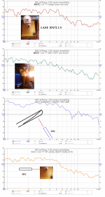 LASE RN72 1.5 TUBE FIRST GRAPH.png