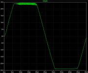 20kHz_ringing_simulated.png