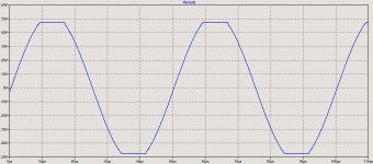 100W CFA ClassA+ClassB sim-clipping.jpg