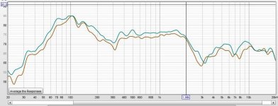 Graph 2, Left Quad - Left and Right bass panels at 30cm.jpg