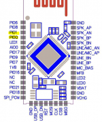 QCC module.PNG