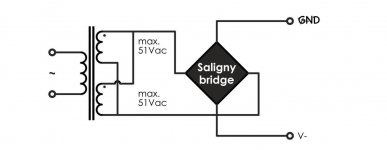 Saligny_Neg.jpg