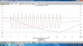 40W Pulse C 2 mS div TB.jpg
