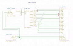 amp-extern-changes.png