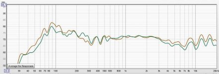 Left Quad with bass panels polarity reversed.jpg