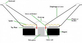 ALTOPARLANTE CONO.png