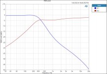 Halcyon Crossover No 1 2VRMS in REf 1 W out 20-20K.jpg