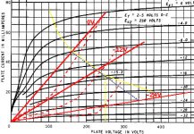 47 triode mode curves.jpg 47 triode mode curves.jpg