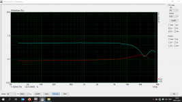 Distortion 1Watt 4Ohm.png