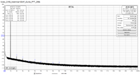 Victor_2V50_NotchVar100nF_GLNA_FFT_256k.png Victor_2V50_NotchVar100nF_GLNA_FFT_256k.png
