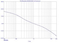 Riaa ECC82 ECC81 scope.JPG