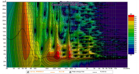 Canvas_rearwall_30cm_wavelet.png