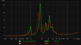 4540ND_TPC_vs_7_5in.png 4540ND_TPC_vs_7_5in.png