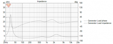 Impedance.png