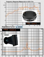D3240ti-16 stuff.jpg