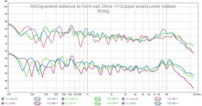 ainog distance to wall 20ms 112.jpg
