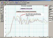 XK8 210Hz peak vs Karlsonette W8-1772.jpg