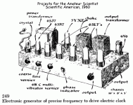 ProjectsForTheAmateurScientist---1960.gif
