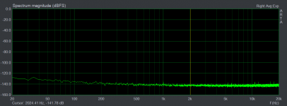 es9028_dig_zero.png