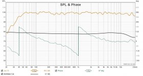 crank it 100dB spl and phase.jpg