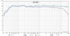 crank it 100dB 45 off axis.jpg