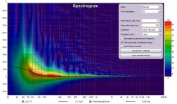 crank it 100dB spectrogram2.jpg