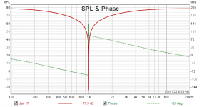 SN1180 1kHz passive notch 300Hz range spectrum.png