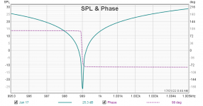 SN1180 1kHz passive notch 300Hz range spectrum zoom.png
