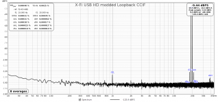 X-Fi-USB-HD-modded-Loopback-CCIF.png