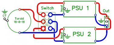 PSU's.jpg