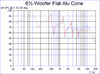Flat Alu.gif