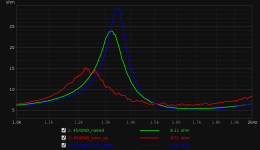 impedance_ripple_horn.png