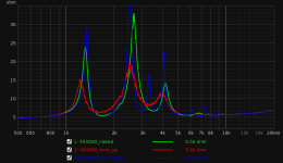 impedance_ripple_horn_2.png